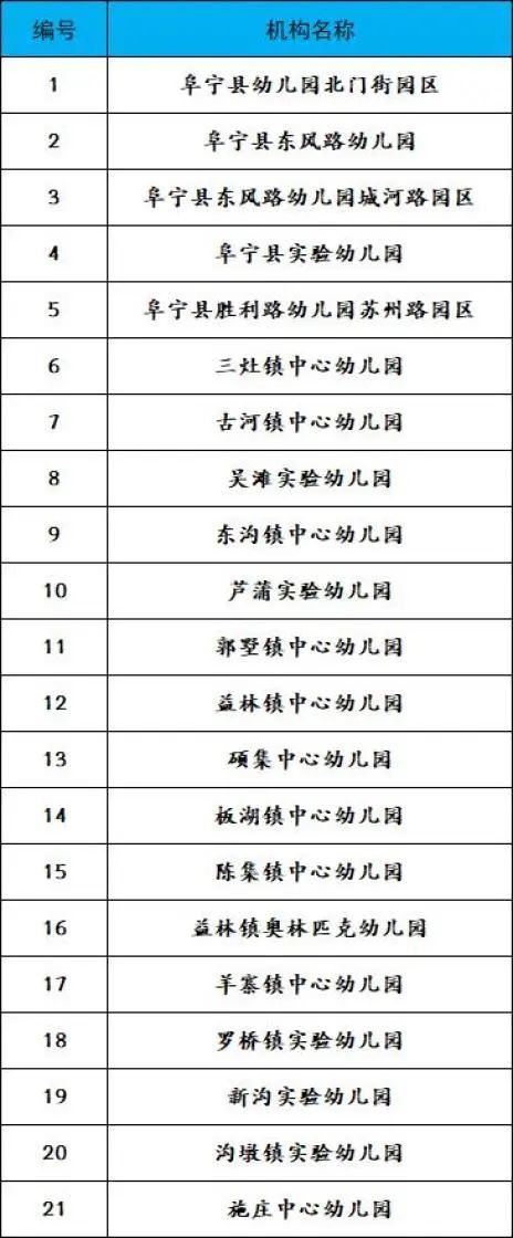 多地幼儿园开托班,抢托育机构生源.jpg