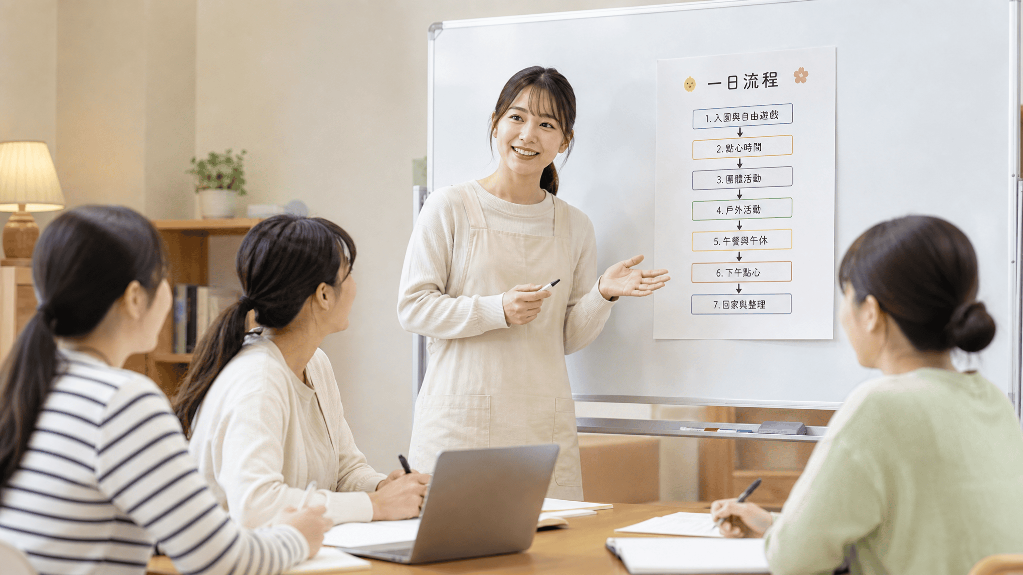 一位托育老师在培训教室给几位年轻老师做示范,白板上贴着流程图,桌上有笔记本,暖色灯光