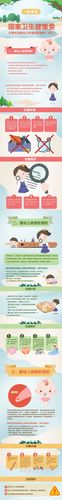 图文完整版【托育机构婴幼儿伤害预防指南】